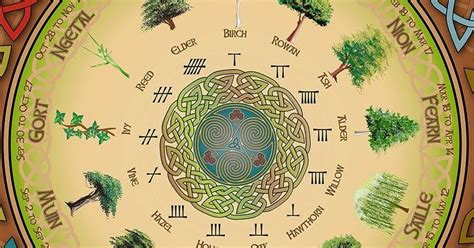 Celtic druidic magic